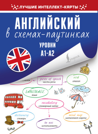 . Английский в схемах-паутинках. Уровни А1-А2