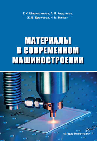 . Материалы в современном машиностроении