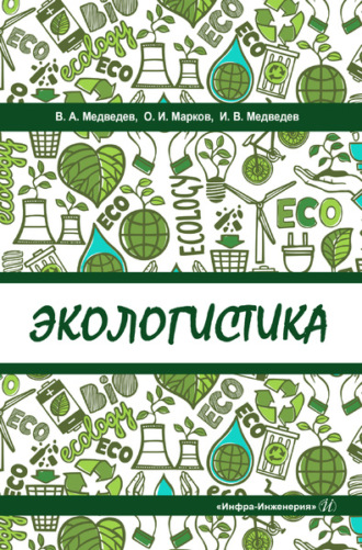. Экологистика