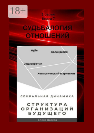 . Структура организаций будущего