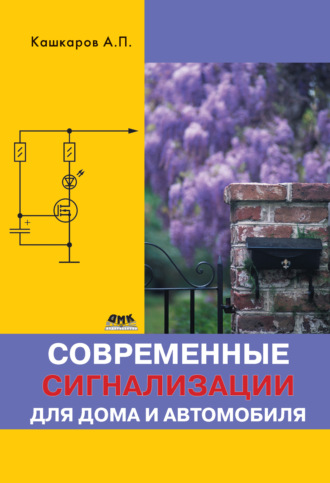. Современные сигнализации для дома и автомобиля