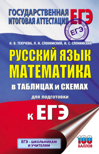 . ЕГЭ. Русский язык. Математика. В таблицах и схемах для подготовки к ЕГЭ