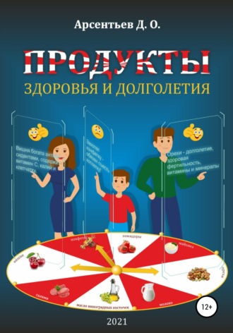 Дмитрий Олегович Арсентьев. Продукты здоровья и долголетия