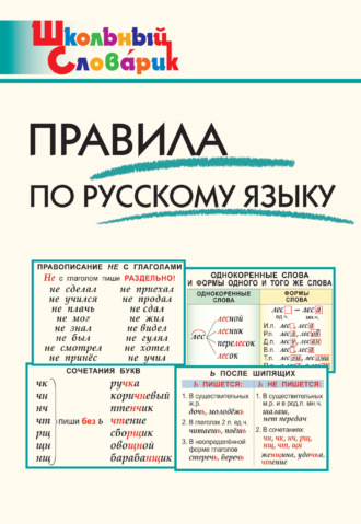 . Правила по русскому языку. Начальная школа