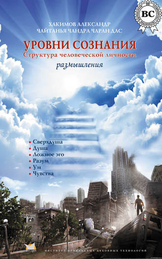 . Уровни сознания. Структура человеческой личности. Размышления