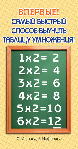 . Самый быстрый способ выучить таблицу умножения