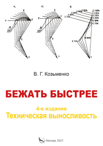 Владислав Козьменко. Бежать быстрее.Техническая выносливость