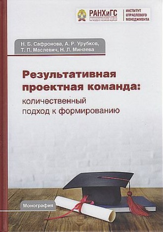 . Результативная проектная команда. Количественный подход к формированию
