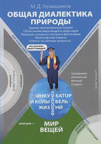 . Общая диалектика природы. Единая эволюционная теория. Объяснение мира вещей и мира идей. Решение основного вопроса философии. Философский камень. Ответы на «вечные вопросы»