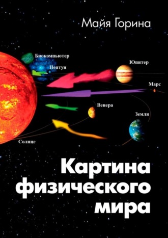 Майя Горина. Картина физического мира