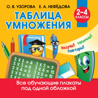 . Таблица умножения