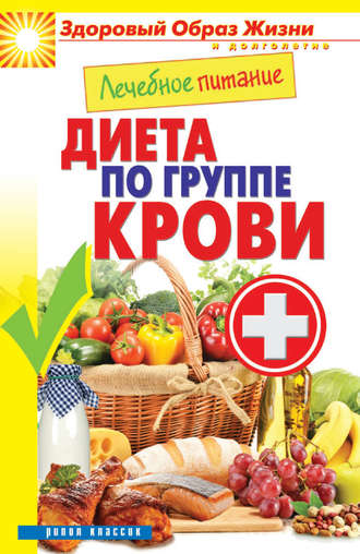 . Лечебное питание. Диета по группе крови