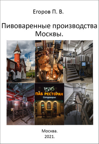 . Пивоваренные производства Москвы