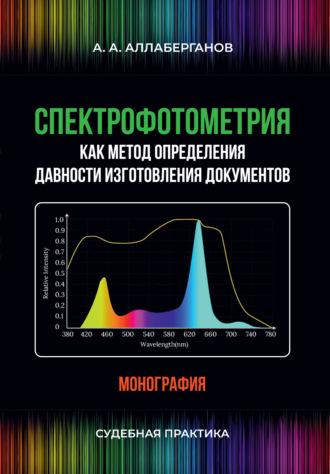 А. А. Аллаберганов. Спектрофотометрия как метод определения давности изготовления документов. Судебная практика