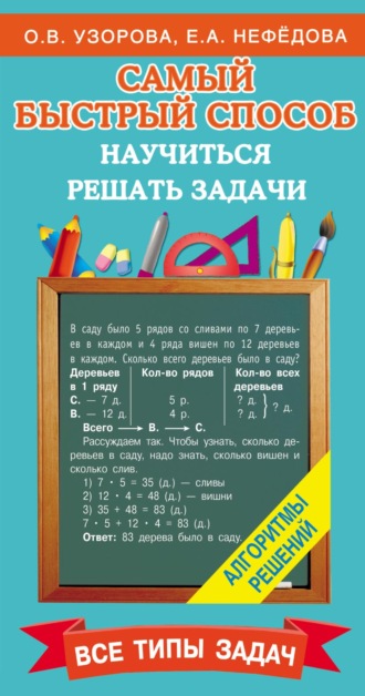 . Самый быстрый способ научиться решать задачи
