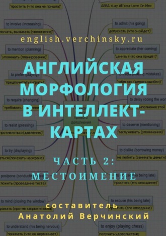 Анатолий Верчинский. Английская морфология в интеллект-картах. Часть 2: местоимение