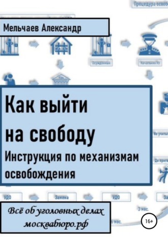 . Как выйти на свободу. Инструкция по механизмам освобождения