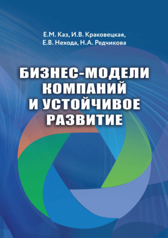 . Бизнес-модели компаний и устойчивое развитие
