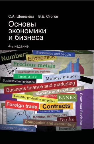 . Основы экономики и бизнеса