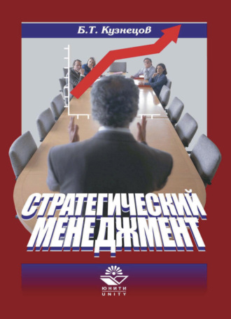 . Стратегический менеджмент