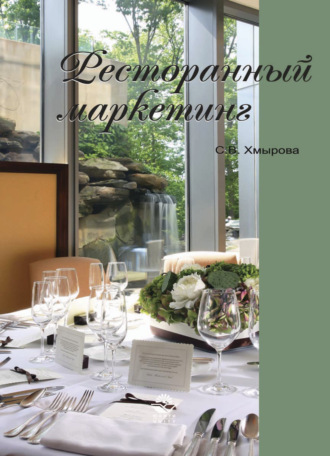 . Ресторанный маркетинг