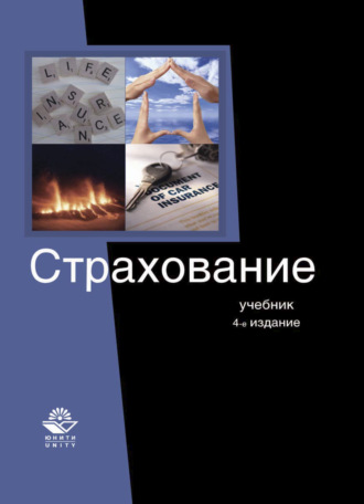 . Страхование