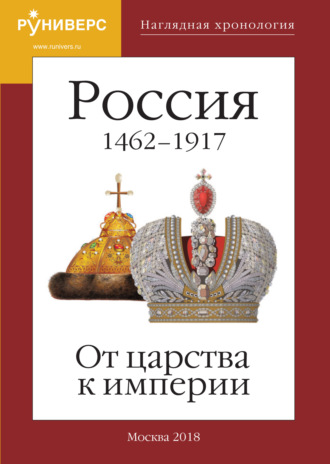 . Наглядная хронология. Выпуск I. Россия 1462 – 1917. От царства к империи.