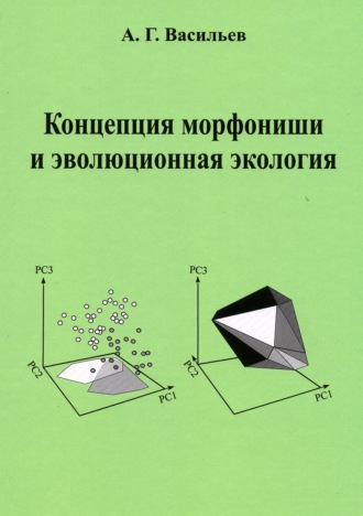 . Концепция морфониши и эволюционная экология