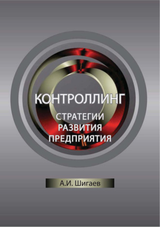 . Контроллинг стратегии развития предприятия