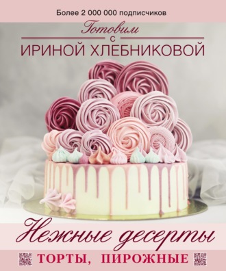 . Нежные десерты