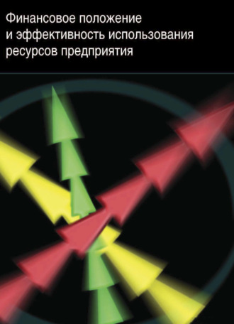 . Финансовое положение и эффективность использования ресурсов предприятия