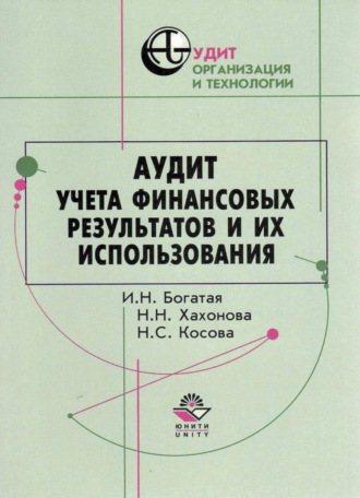И. Н. Богатая. Аудит учета финансовых результатов и их использования