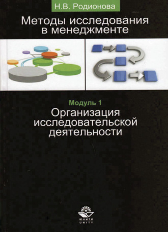 . Методы исследования в менеджменте. Организация исследовательской деятельности. Модуль I