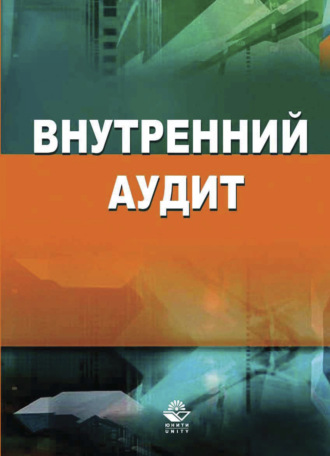 . Внутренний аудит