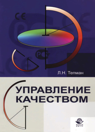 . Управление качеством