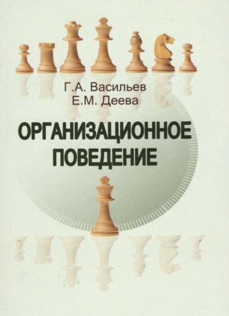 . Организационное поведение