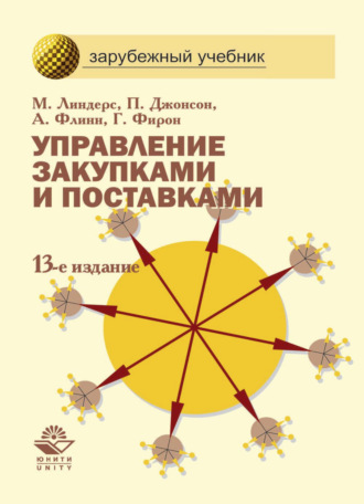 . Управление закупками и поставками