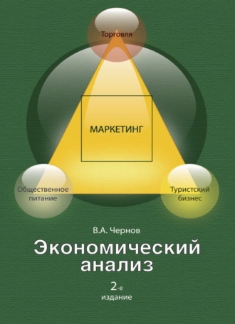 . Экономический анализ: торговля, общественное питание, туристский бизнес