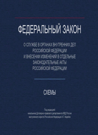 . Федеральный закон 