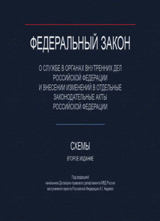 . Федеральный закон 