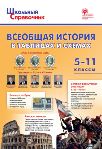 . Всеобщая история в таблицах и схемах. 5–11 классы