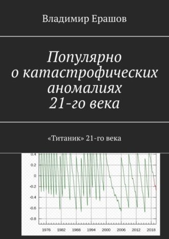 Владимир Ерашов. Популярно о катастрофических аномалиях 21-го века. «Титаник» 21-го века
