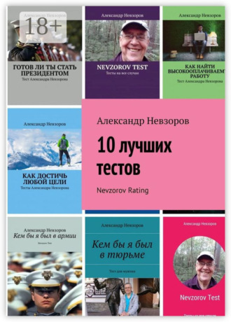 Александр Невзоров. 10 лучших тестов. Nevzorov Rating