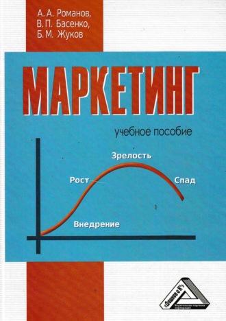 . Маркетинг