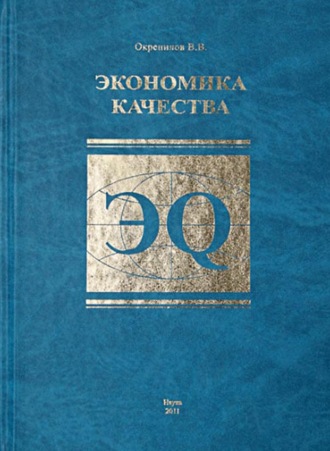 . Экономика качества