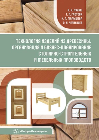 . Технология изделий из древесины. Организация и бизнес-планирование столярно-строительных и мебельных производств