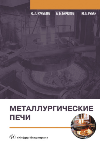 . Металлургические печи