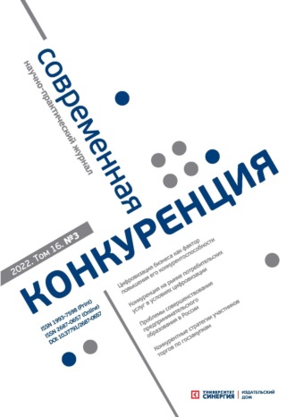 . Современная конкуренция №3 (87) 2022
