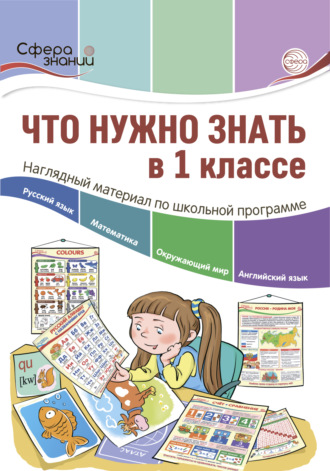. Что нужно знать в 1 классе: наглядный материал по школьной программе