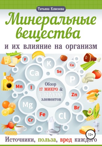 . Минеральные вещества и их влияние на организм человека